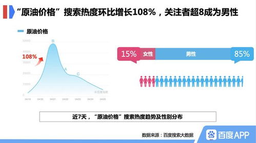 核酸检测股票涨跌如何看