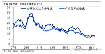 海通证券配股怎么买