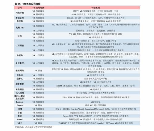 如何查股票发行价
