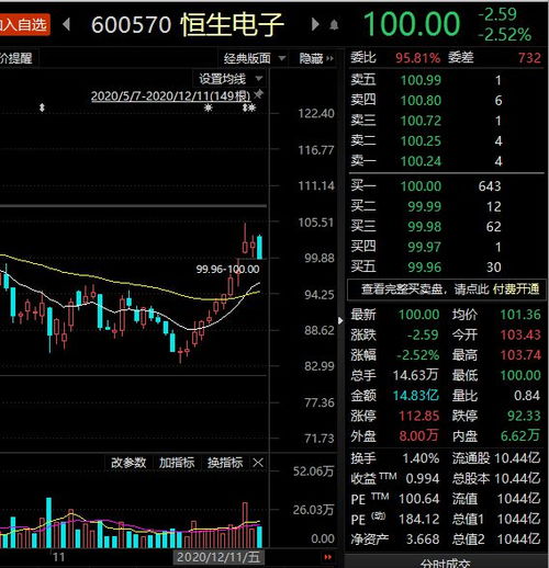 理财通如何查看股票市值