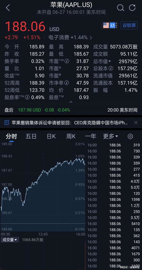理财通如何查看股票市值