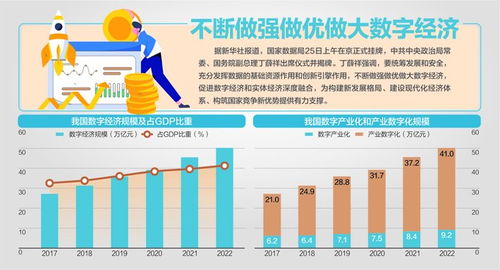 国新证券怎么确权