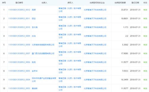 如何买港股知乎股票 如何买港股知乎股票