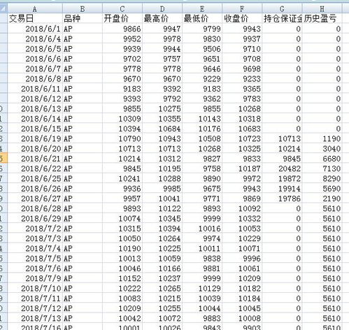 股票数额如何计算
