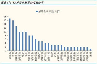 寸金证券怎么样