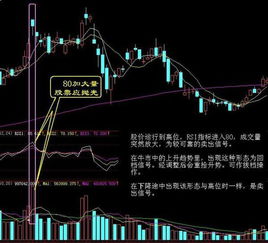 如何卖股票时间