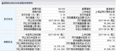 北金所股票如何申购