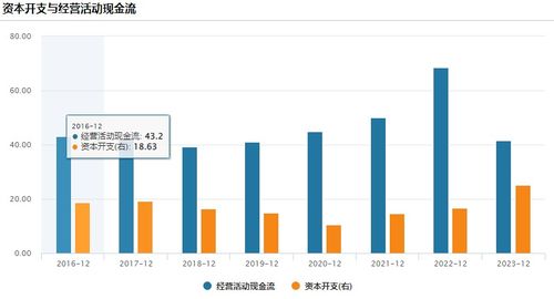 公司回购的股票如何分红