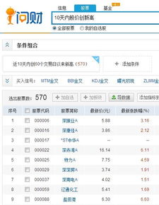如何编写股票参数 如何编写股票参数