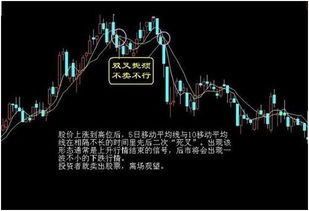 如何卖掉散股票 如何卖掉散股票