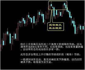 如何卖掉散股票 如何卖掉散股票