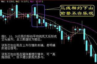 如何卖掉散股票 如何卖掉散股票