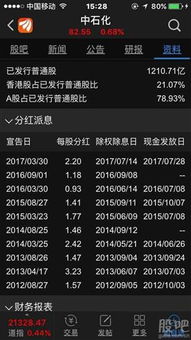 如何查询美国股票分红