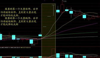 股票中如何看量能萎缩 股票中如何看量能萎缩