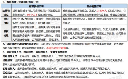 证券记忆口诀怎么记 证券记忆口诀怎么记