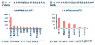 中信证券港股怎么操作