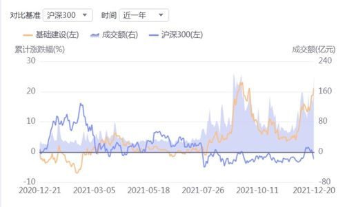 汇通集团股票如何购买