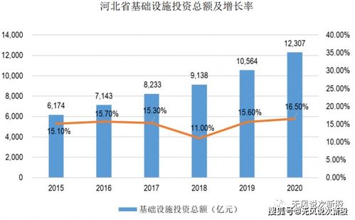 汇通集团股票如何购买