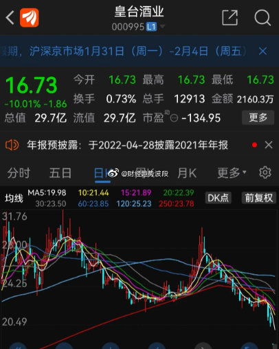 如何在财经上看到股票