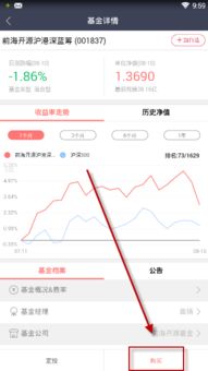 证券怎么买基金