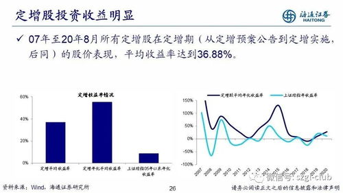 如何看国内的股票市值