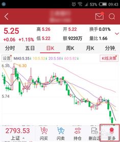 如何设置股票价格提醒