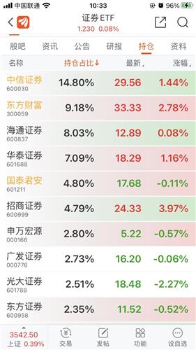 国泰证券佣金怎么计算