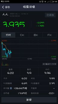 股票后期如何找股票代码