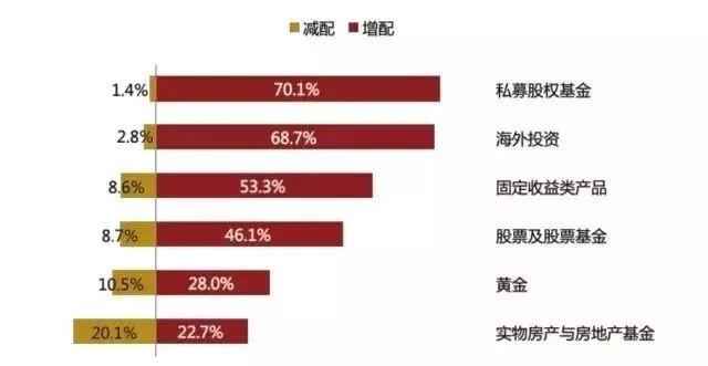 如何找个有钱人投资股票 如何找个有钱人投资股票