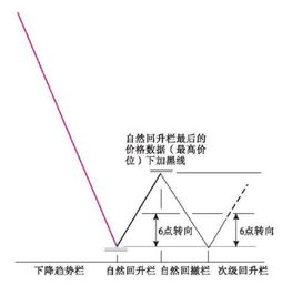 如何找个有钱人投资股票 如何找个有钱人投资股票