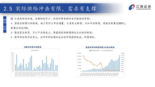 江海证券怎么设定cci