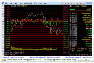江海证券怎么设定cci