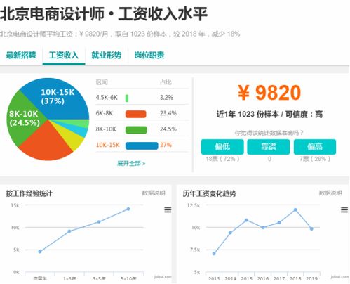 绿茵生态股票前景如何样