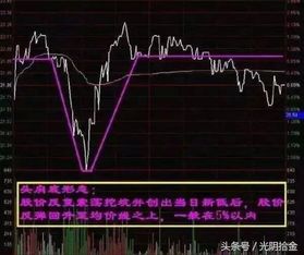 股票如何获取资金