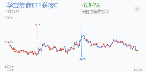 如何做好新能源股票行业 如何做好新能源股票行业