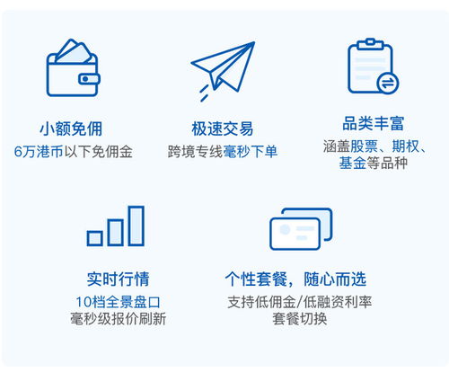 基金怎么转到证券