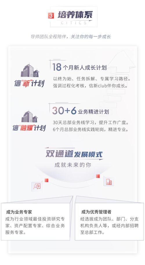 怎么关注中信证券公司