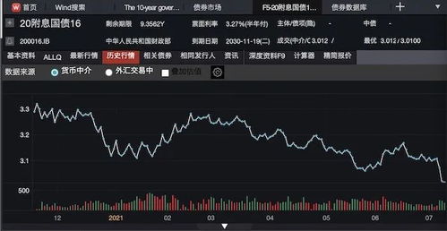 股票如何开通国债交易