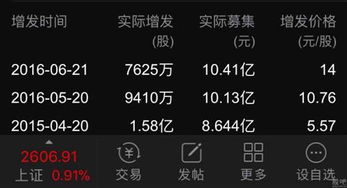 如何保持股票质押平仓期 如何保持股票质押平仓期