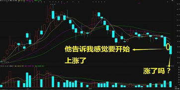 如何控制短线的股票涨停 如何控制短线的股票涨停