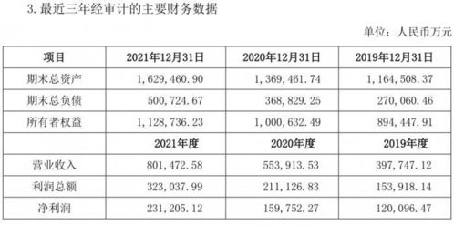 证券股权怎么不能买