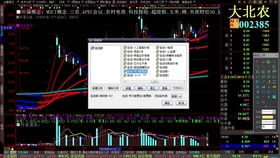 股票如何选股指股票呢视频