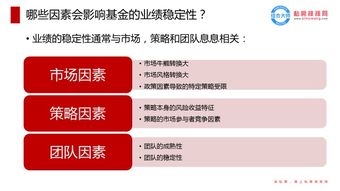 如何保持股票的投资流程