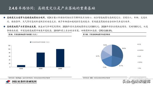 证券行业该怎么投资
