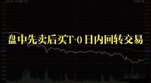 持有股票后如何炒股份