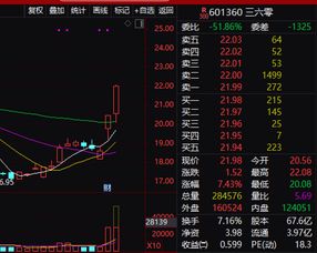 手机如何做股票直播 手机如何做股票直播