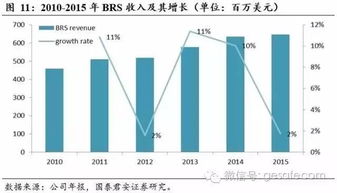 几十亿资金如何管理股票 几十亿资金如何管理股票