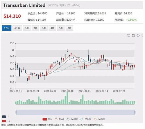 如何查合约是否增发股票 如何查合约是否增发股票