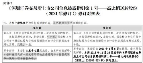 证券分类怎么调整
