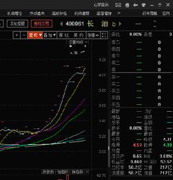 老三板如何交易股票的 老三板如何交易股票的